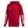 Adidas Condivo 20 Track Hoodie