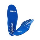 Bootdoc Einlagesohle Speed